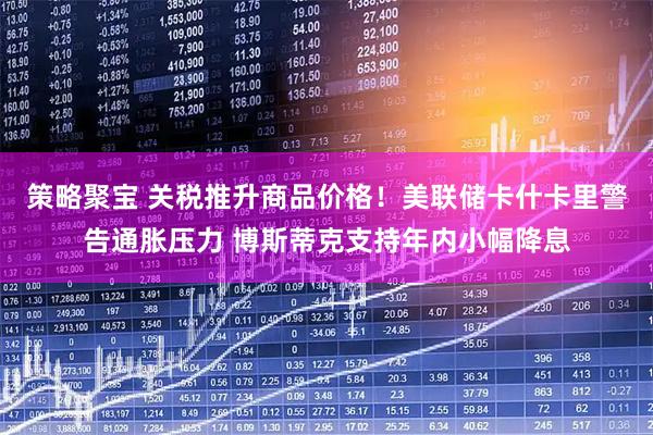 策略聚宝 关税推升商品价格！美联储卡什卡里警告通胀压力 博斯蒂克支持年内小幅降息