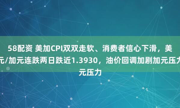 58配资 美加CPI双双走软、消费者信心下滑，美元/加元连跌两日跌近1.3930，油价回调加剧加元压力
